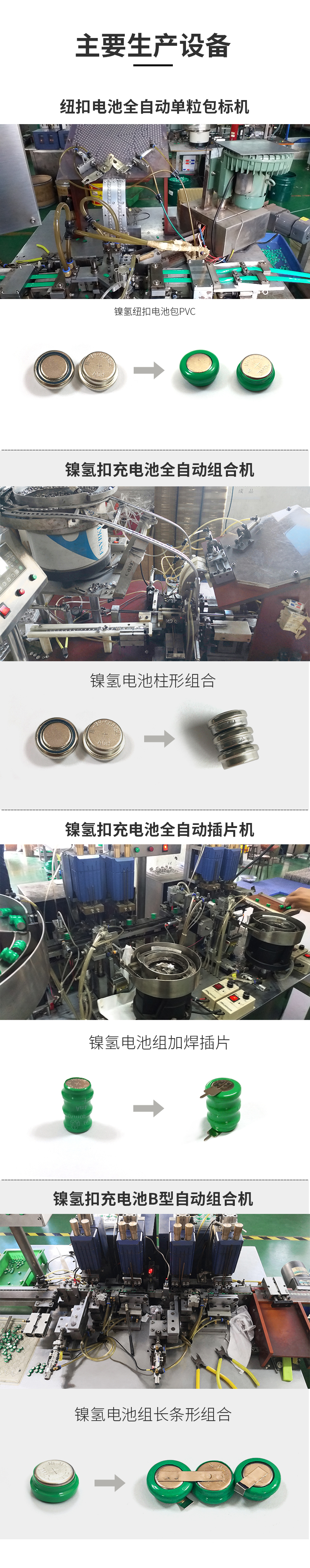 9V120H鎳氫紐扣充電電池主要生產設備